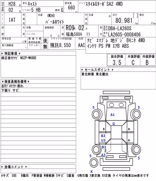 DAIHATSU CAST