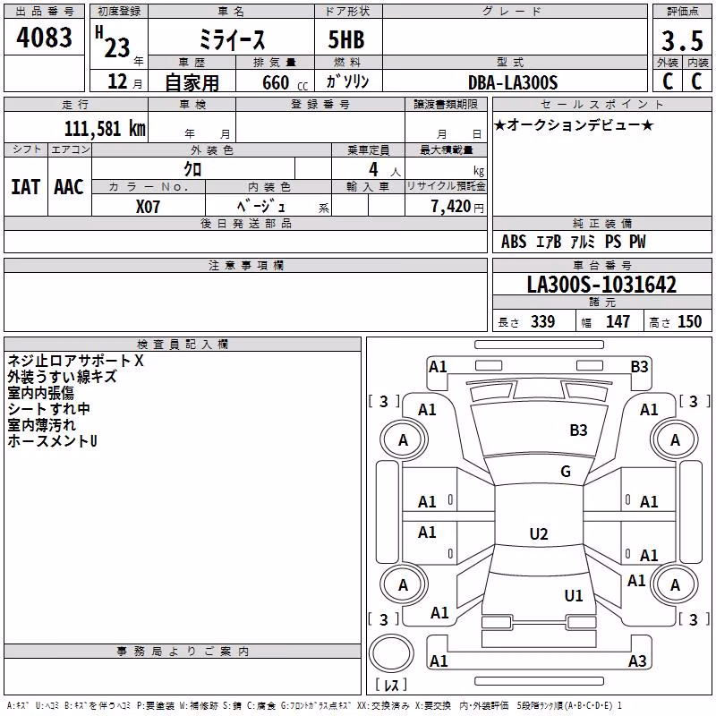DAIHATSU MIRA E:S