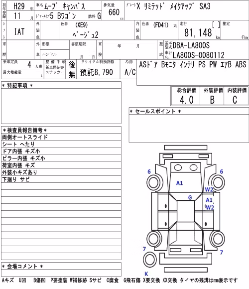 DAIHATSU MOVE CANBUS