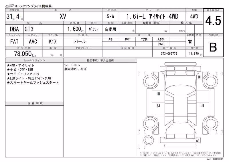 SUBARU XV