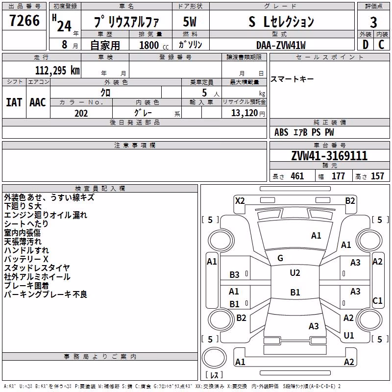 TOYOTA PRIUS ALPHA