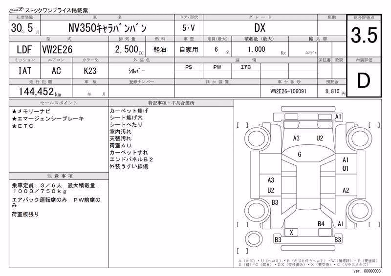 NISSAN NV350 CARAVAN