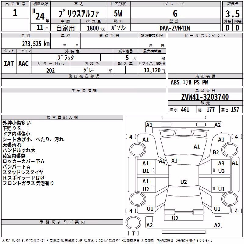 TOYOTA PRIUS ALPHA