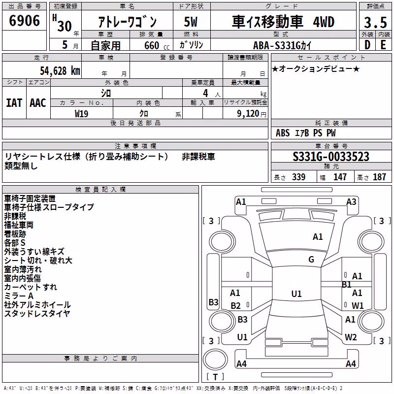 DAIHATSU ATRAI