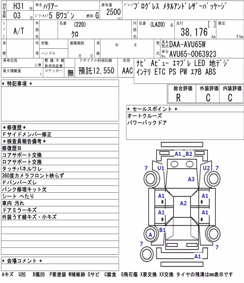 TOYOTA HARRIER