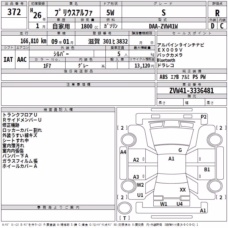 TOYOTA PRIUS ALPHA