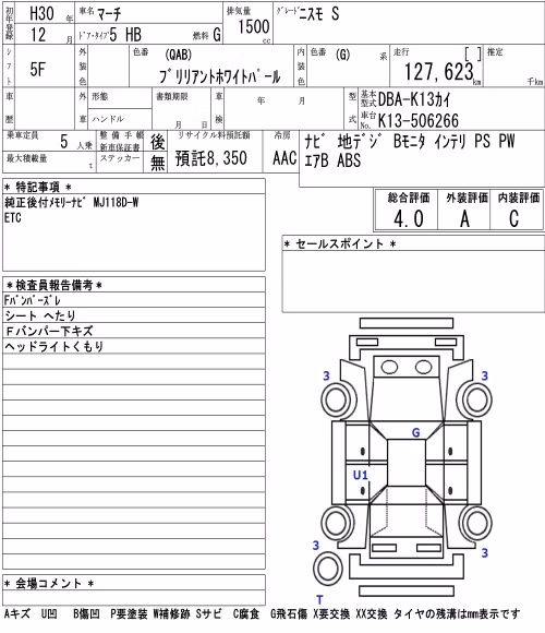 NISSAN MARCH