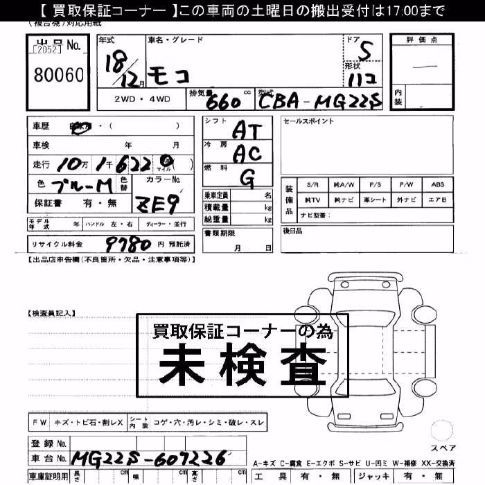 NISSAN MOCO