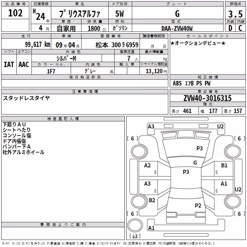 TOYOTA PRIUS ALPHA