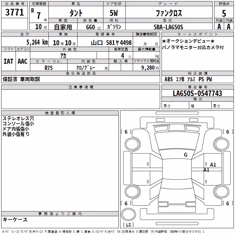 DAIHATSU TANTO