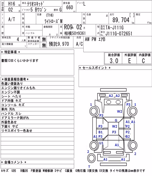 DAIHATSU TERIOS KID
