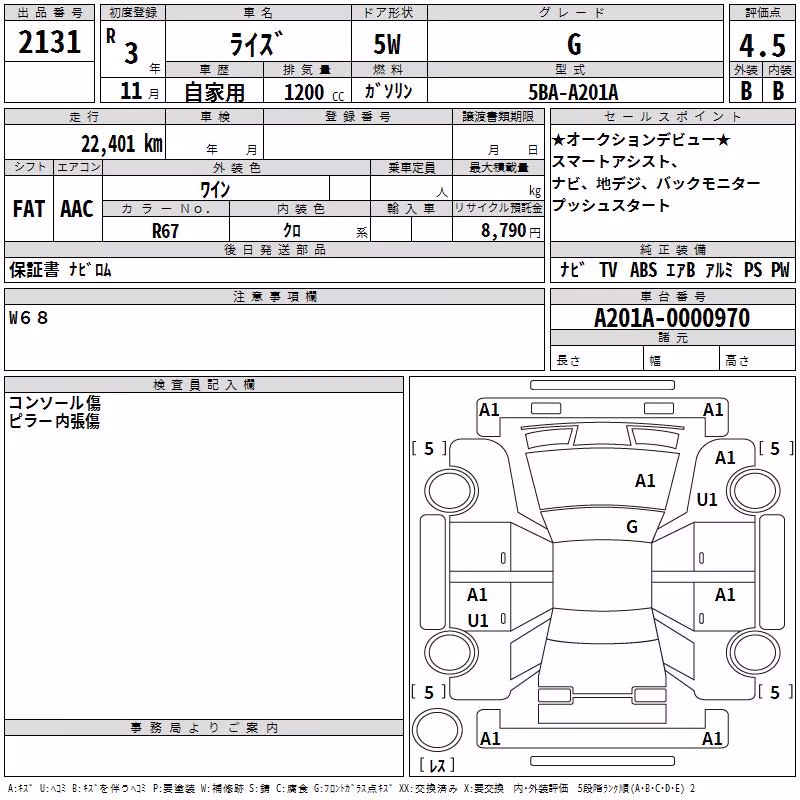 TOYOTA RAIZE