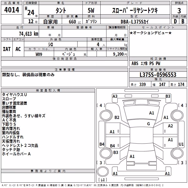 DAIHATSU TANTO