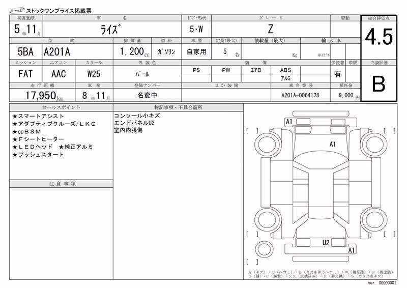 TOYOTA RAIZE