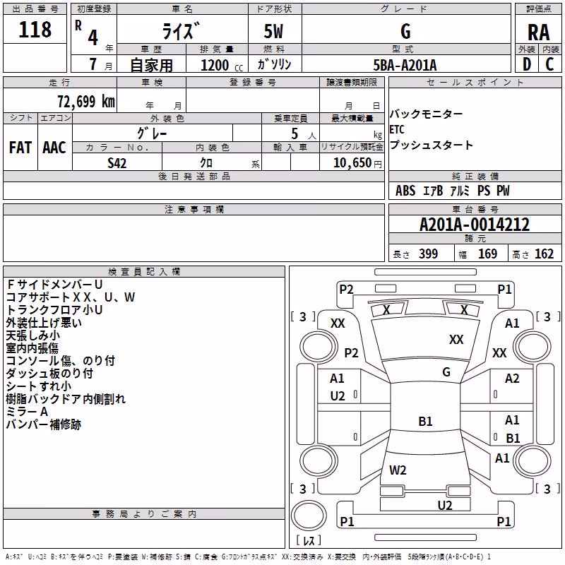 TOYOTA RAIZE