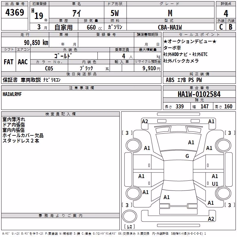 MITSUBISHI I