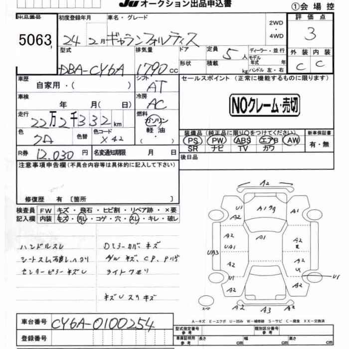 MITSUBISHI GALANT FORTIS