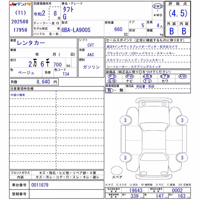 DAIHATSU TAFT