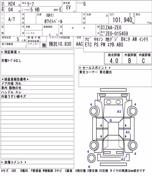 NISSAN LEAF