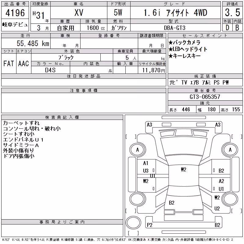 SUBARU XV