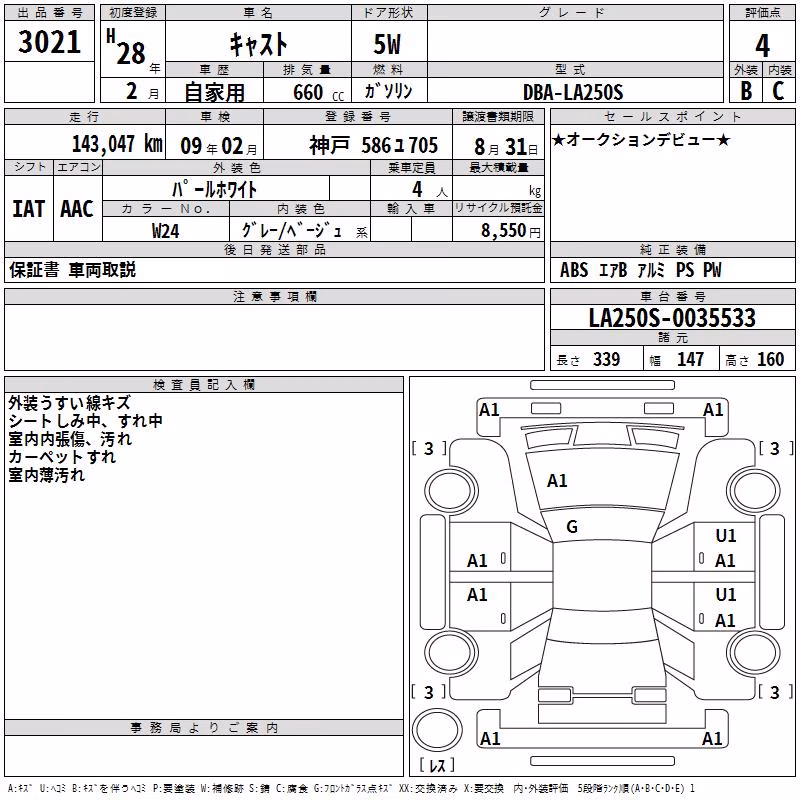 DAIHATSU CAST