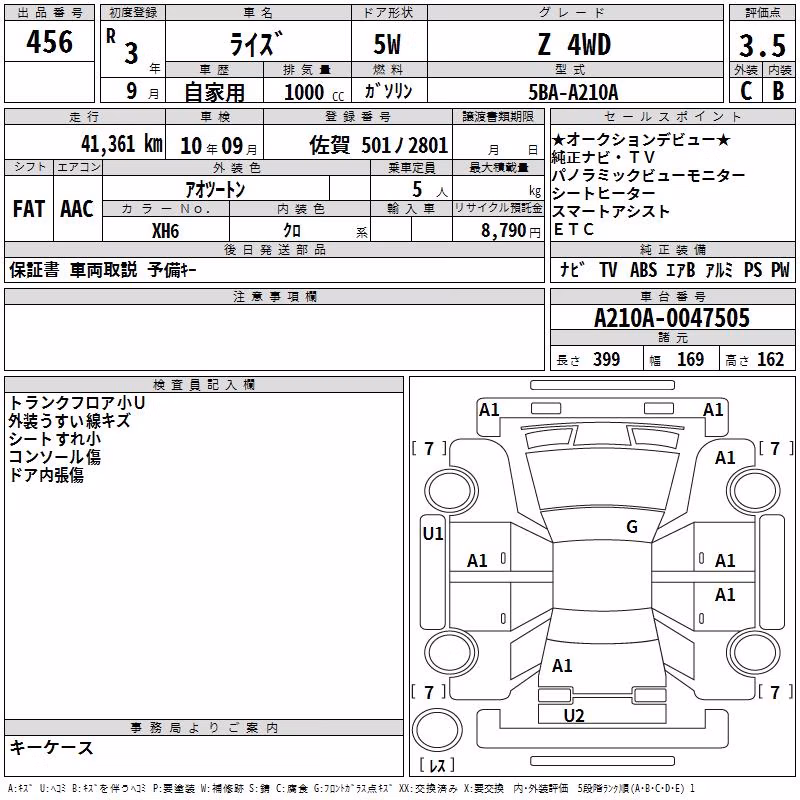 TOYOTA RAIZE