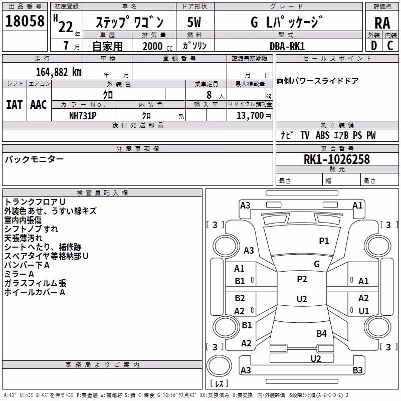 HONDA STEPWGN