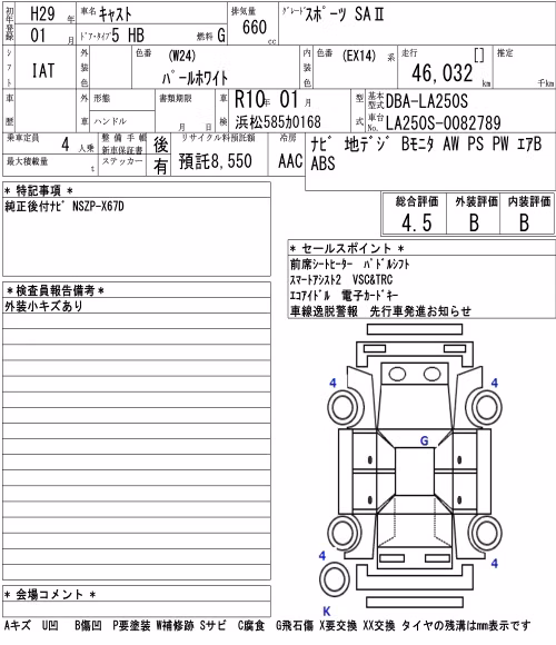 DAIHATSU CAST