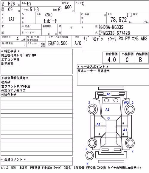 NISSAN MOCO