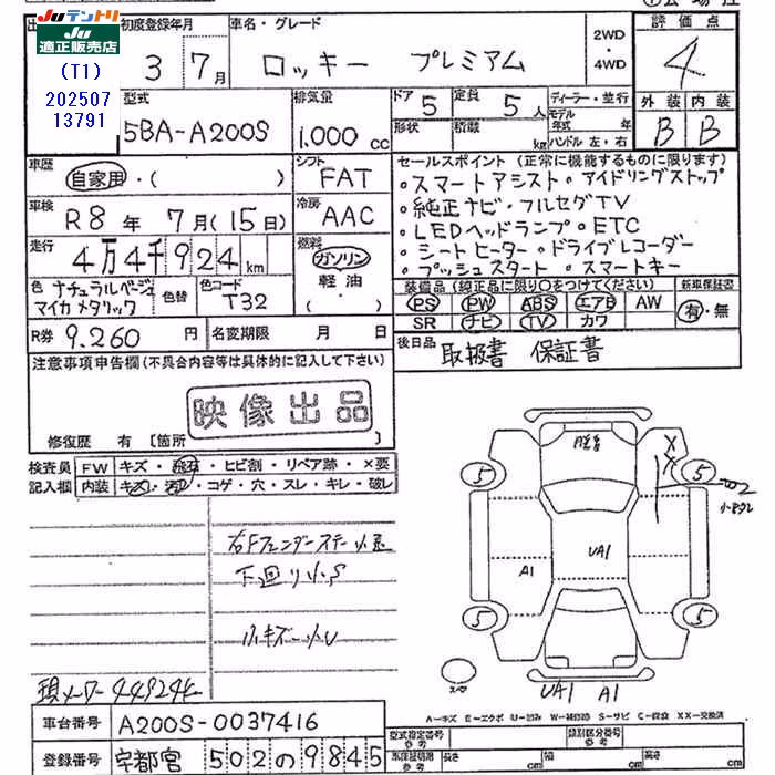 DAIHATSU ROCKY