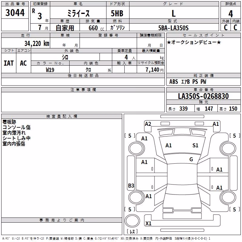 DAIHATSU MIRA E:S