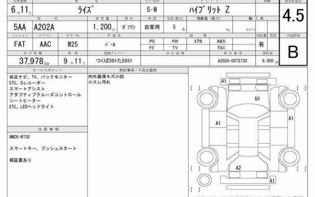 TOYOTA RAIZE