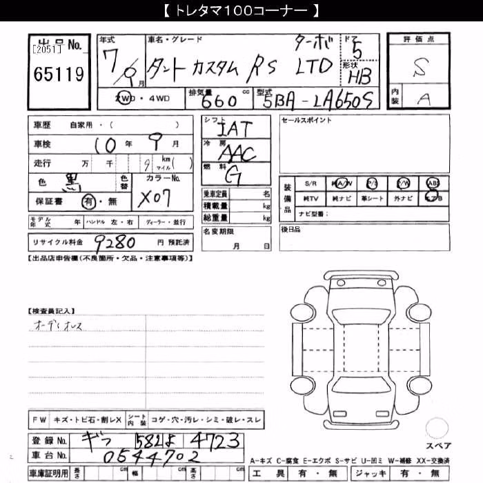 DAIHATSU TANTO