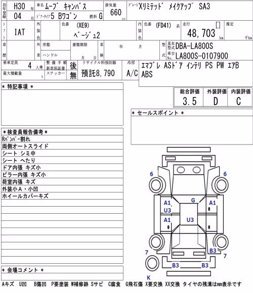 DAIHATSU MOVE CANBUS