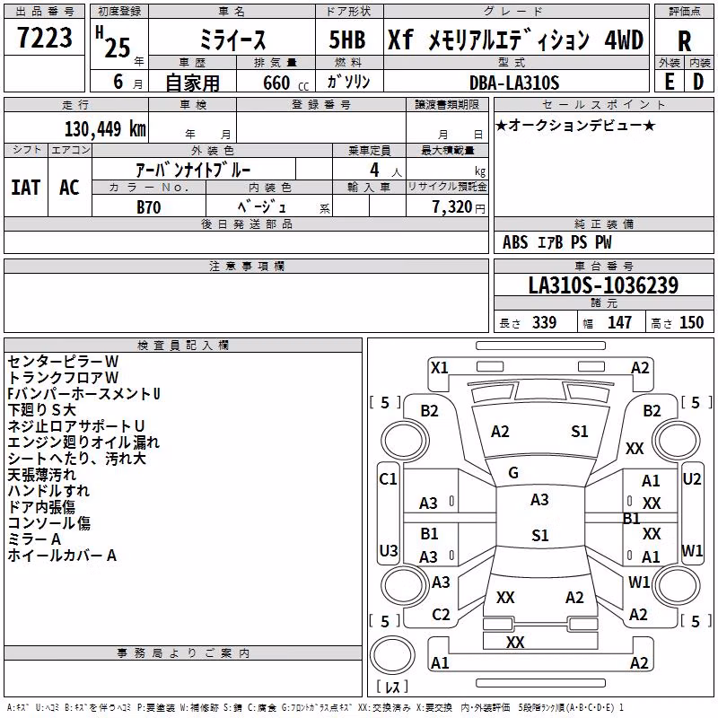 DAIHATSU MIRA E:S