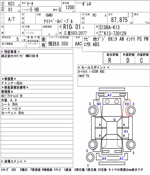 NISSAN MARCH