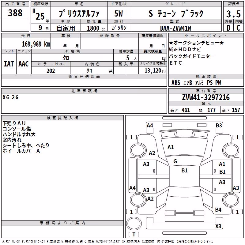 TOYOTA PRIUS ALPHA