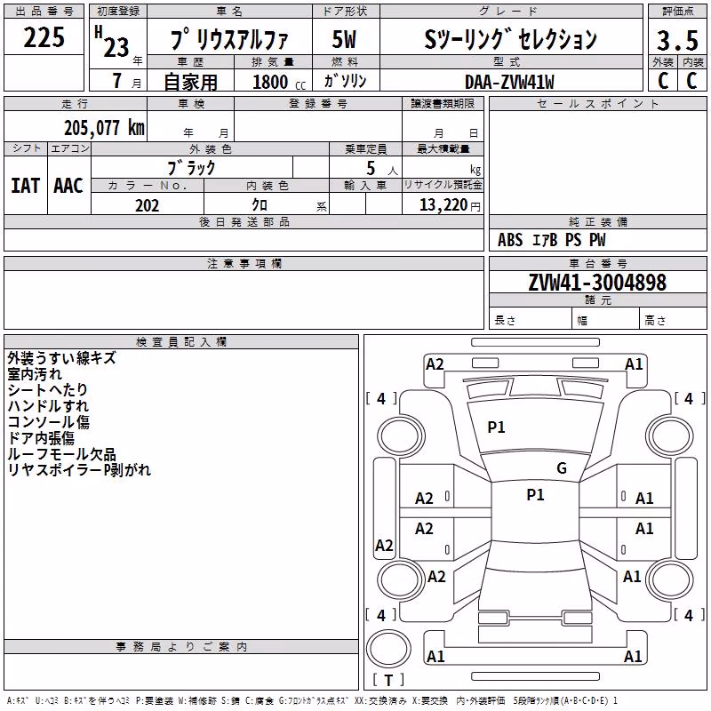 TOYOTA PRIUS ALPHA