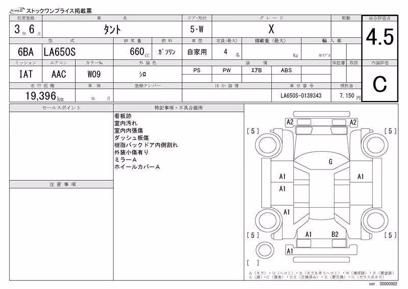 DAIHATSU TANTO