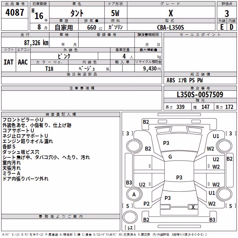 DAIHATSU TANTO