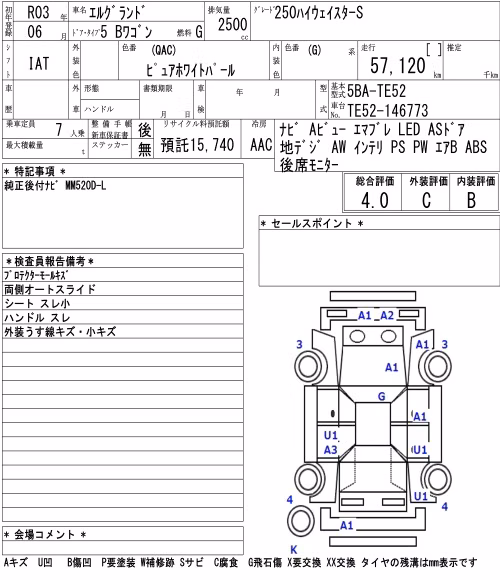 NISSAN ELGRAND