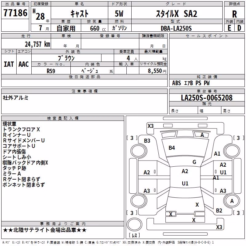 DAIHATSU CAST