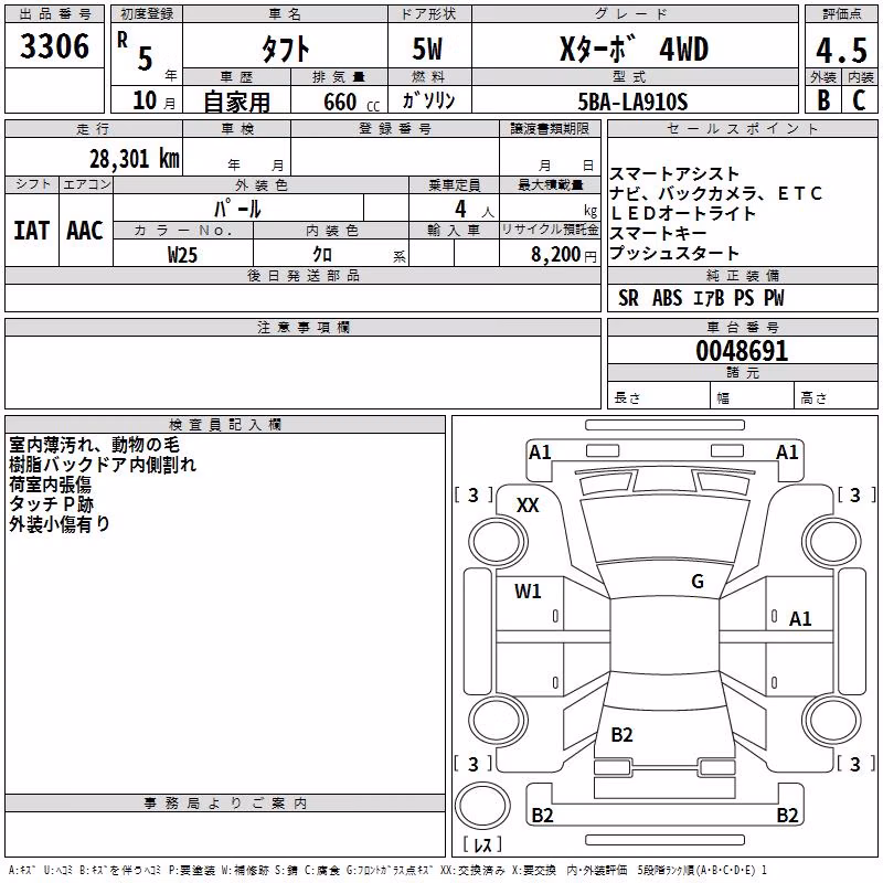 DAIHATSU TAFT