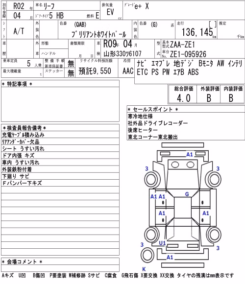 NISSAN LEAF
