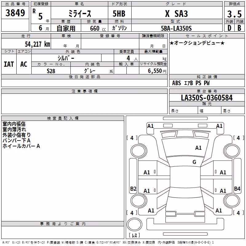 DAIHATSU MIRA E:S