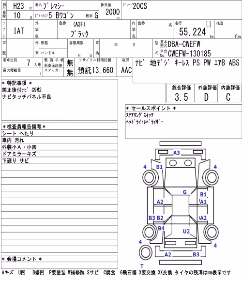 MAZDA PREMACY