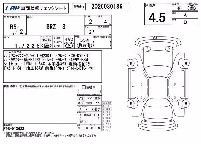 SUBARU BRZ