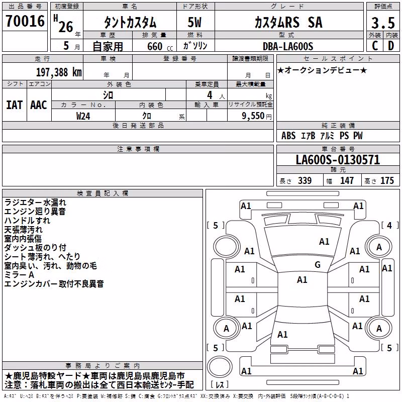 DAIHATSU TANTO