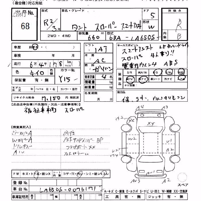 DAIHATSU TANTO