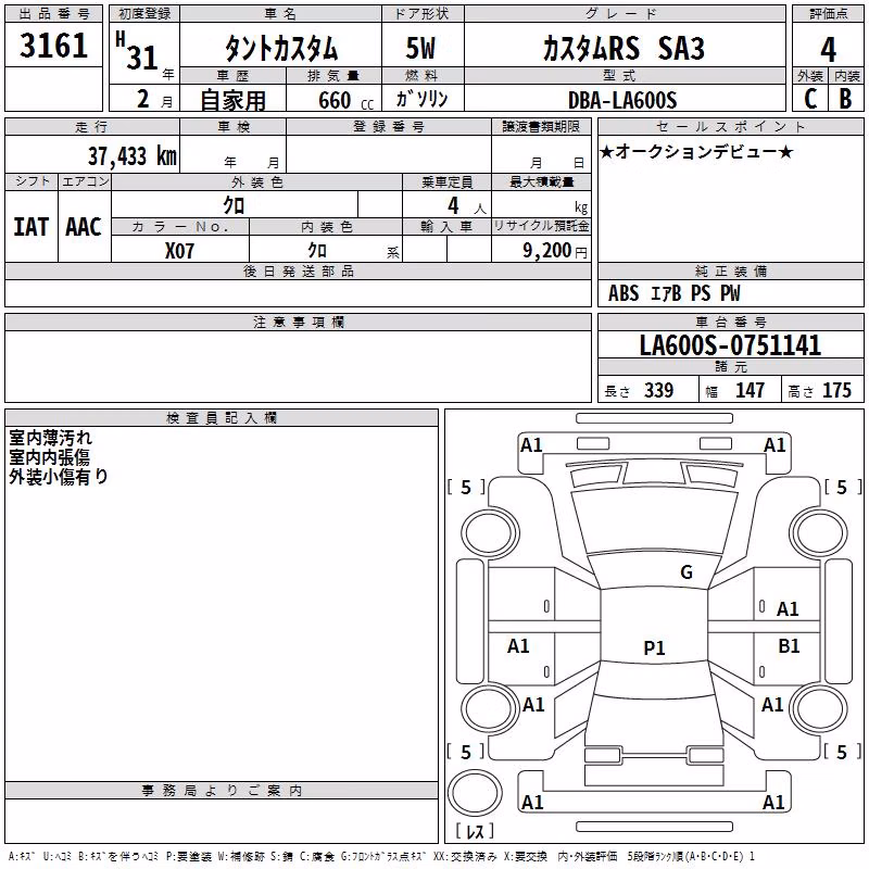 DAIHATSU TANTO